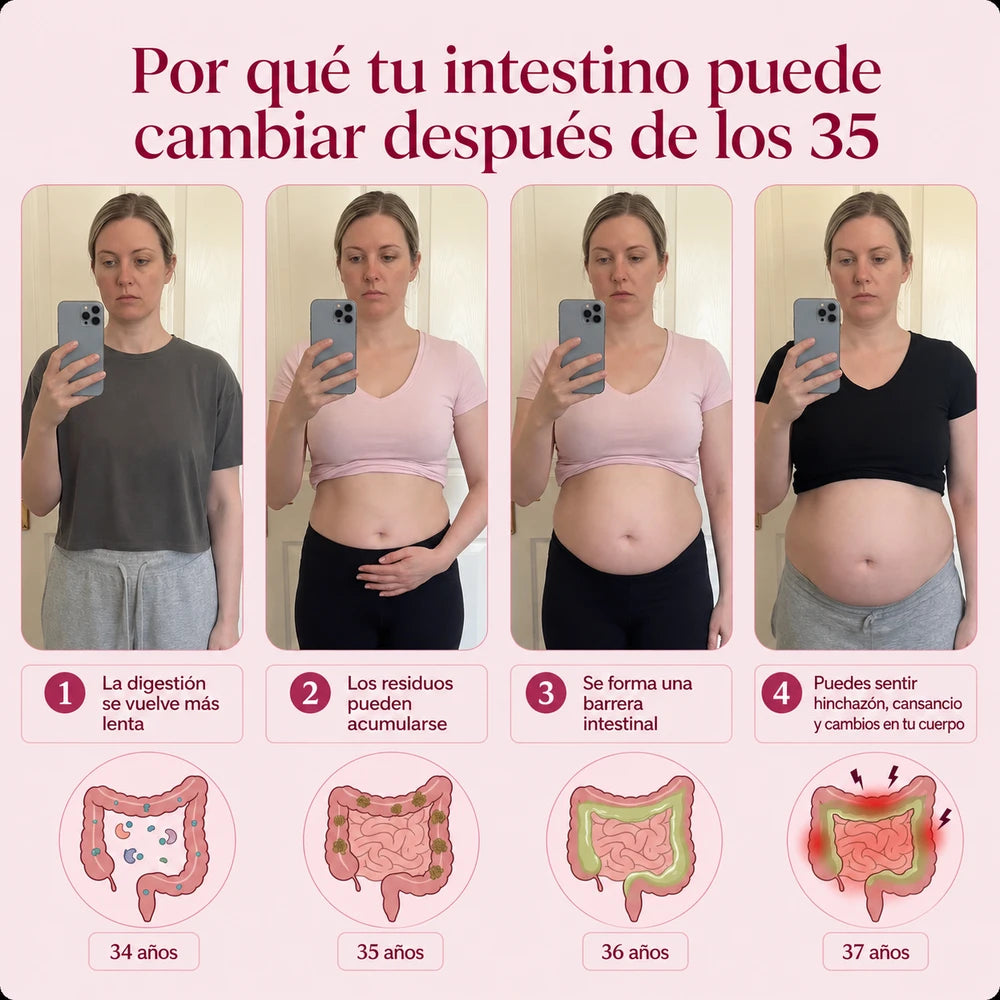 Ritual Nuora™ para la biopelícula intestinal