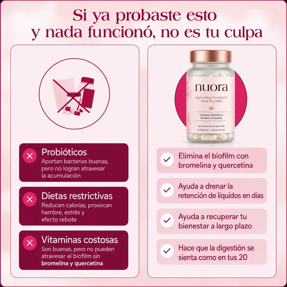 Ritual Nuora™ para la biopelícula intestinal
