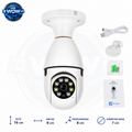 CAMARA 360 ESTILO FOCO
