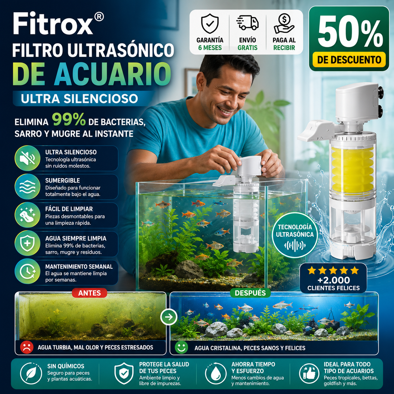 Fitrox® Filtro ultrasónico de acuario ultra silencioso – Elimina 99% de bacterias, sarro y mugre al instante