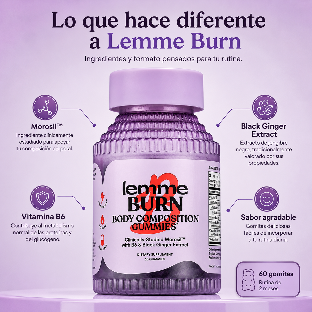 Lemme Burn | Regula tu metabolismo y quema de grasa, cápsulas de alivio de hinchazón y gases, gomitas para la salud del enfoque y el cerebro | Sin gluten, sin OGM | Tratamiento efectivo 2 meses