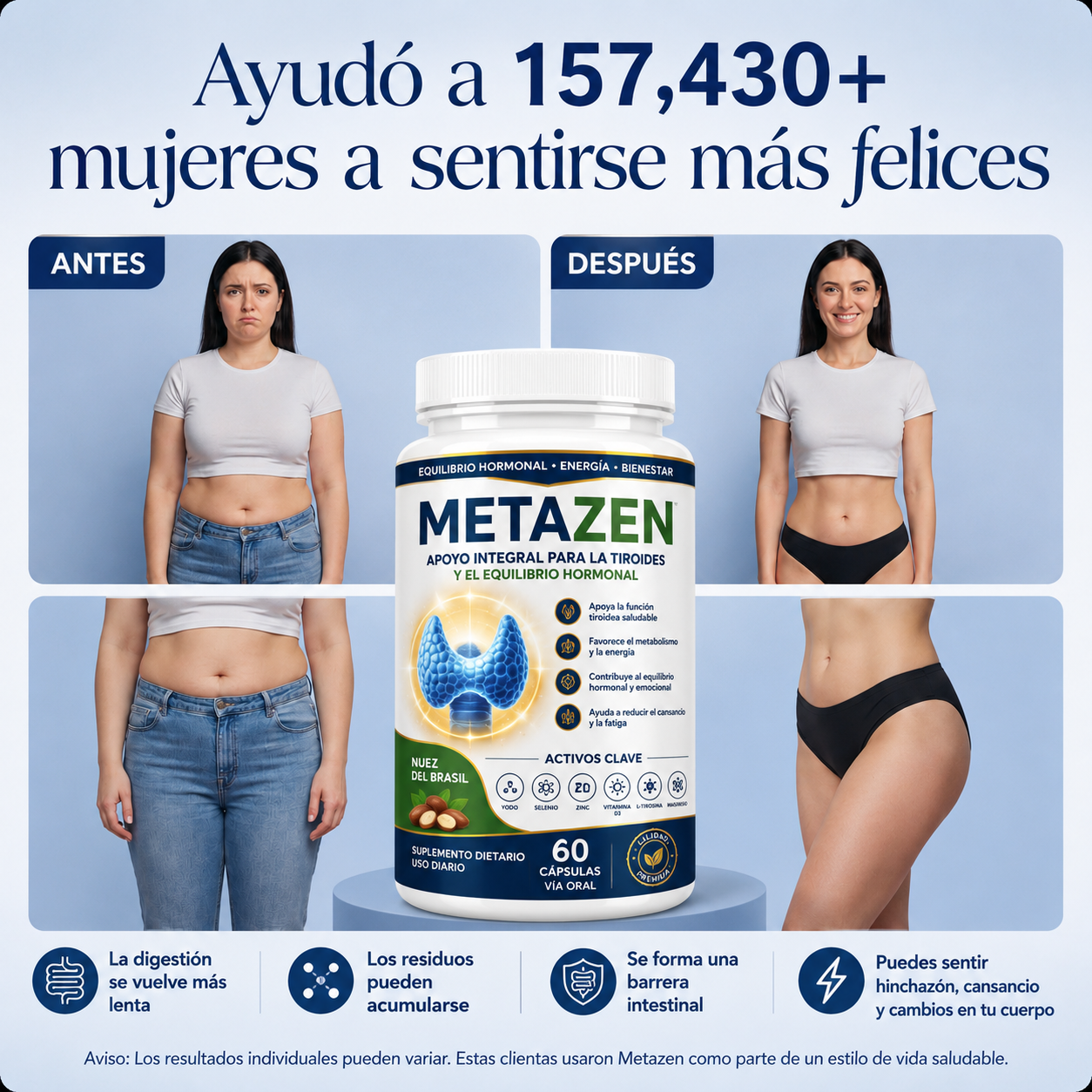 Cansancio extremo, hinchazon y cambios en tu peso? METAZEN™ llego para cambiar miles de vidas
